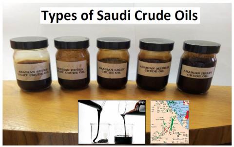 Saudi Crude Oil Types